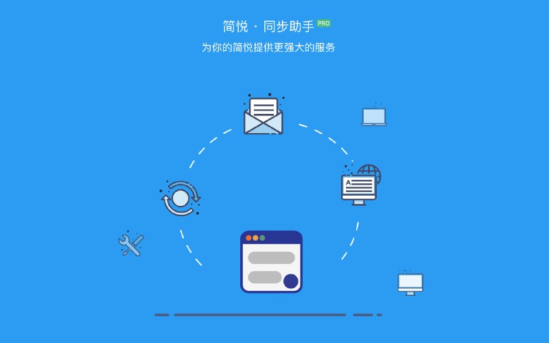 同步助手 1.5.0 版本现已发布 📢