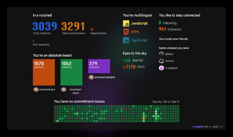 简悦 2021 年度数字（一）